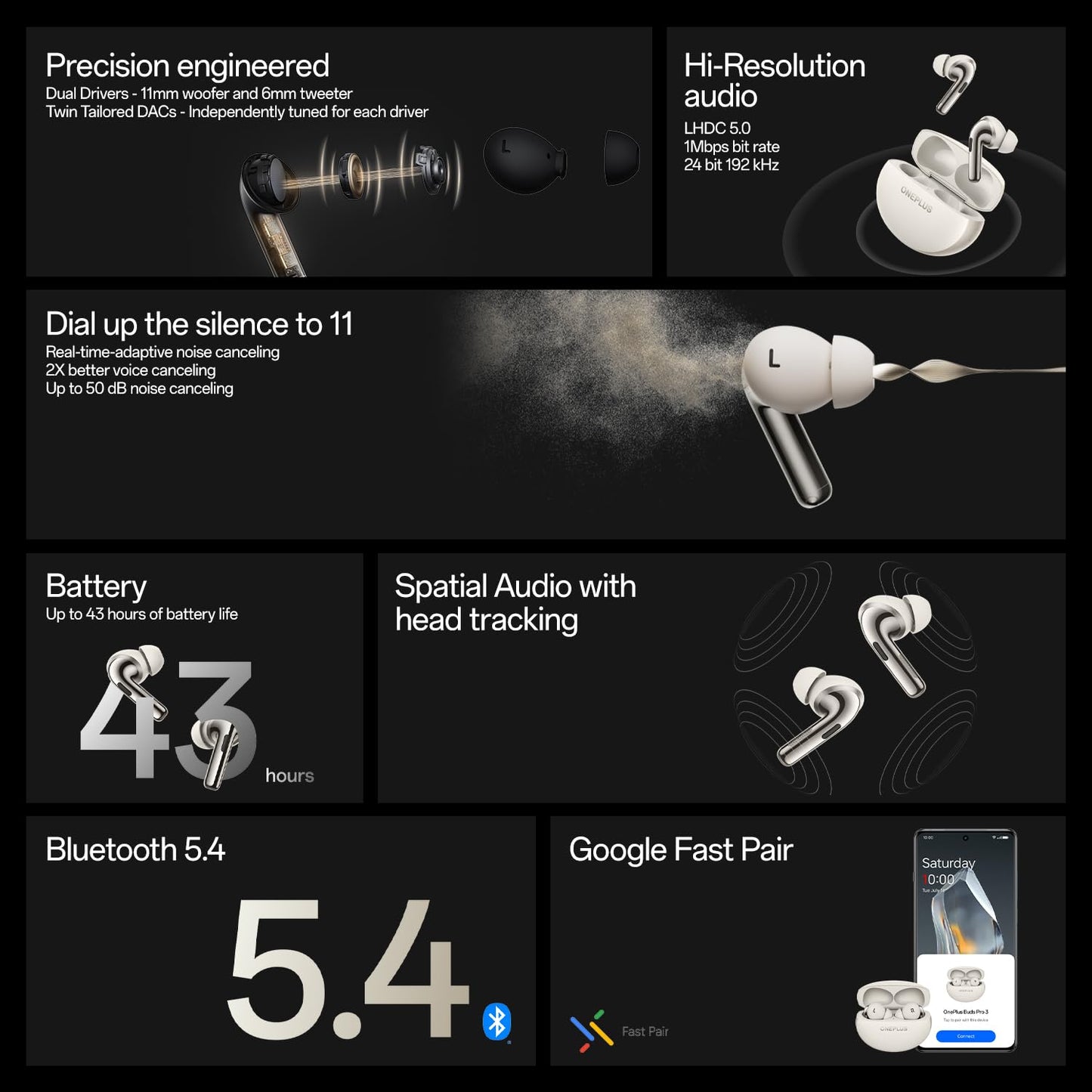 Zappods Buds 3 TWS Earbuds with Adaptive Noise Cancellation (IP55 Water & Dust Resistant, Fast Charging 1 Year Warranty))